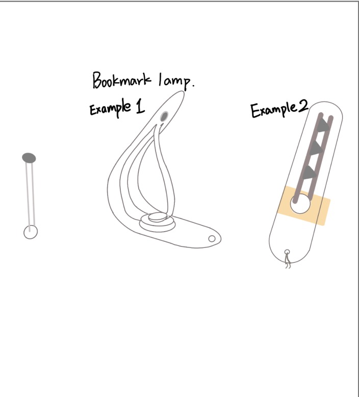 Summary: Convenient for nighttime reading, functioning as both a nightlight and a bookmark when inserted into books.