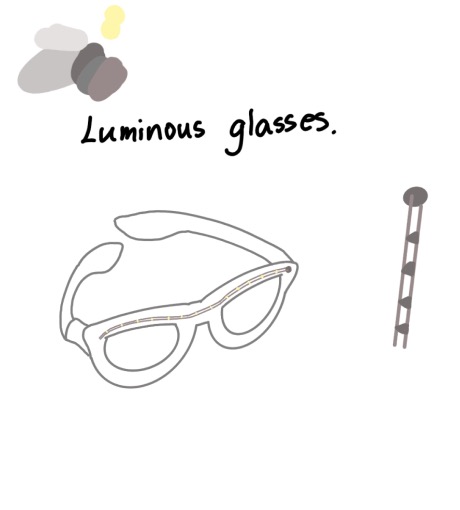 Summary: For use at night or in dimly lit areas. Provides illumination via a light source at the top of the glasses, making them easy to carry.