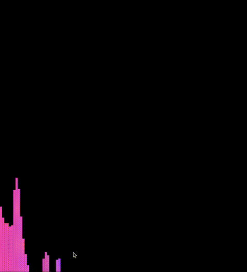 Control the height of the spectrogram via volume.