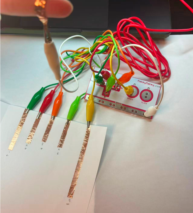 By using copper strips to connect the circuit with MakeyMakey, the control and visual effects can interact. (Hand connection